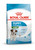 Mini Puppy Dry Food 2kg