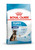 Maxi Puppy Dry Food 4kg