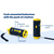 PetSafe® Collarless Trainer