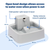PetSafe® Drinkwell® 3.7 Litre Pet Fountain