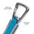 Kurgo Quantum Leash 2.0, Blue
