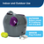 PetSafe® Automatic Ball Launcher