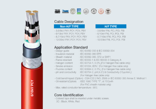 Marine Shipboard Cables – Low Smoke Halogen Free (LSHF) Marine Cables