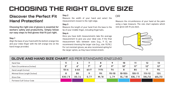 Portwest AU Gloves size