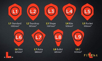 L-Style L3c ALC Eriko Signature Champagne Flights