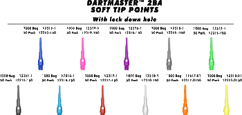 Bottelsen "DartMaster" 2ba soft dart tips in multiple colors Bottelsen "DartMaster" 2ba soft dart tips in multiple colors