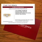 Candela 1/5 ct tw. Lab Grown Diamond Ring 10K Yellow Gold