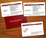 Allure 1/2 ct tw. Cushion Solitaire Trio Set 14K Rose Gold