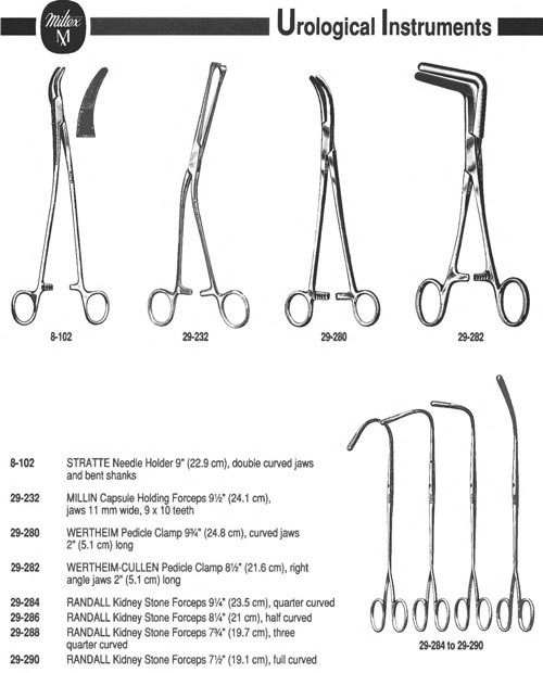 Miltex Wertheim-Cullen Pedicle Clamp, 8-1/4" (211mm), Right Angle Jaws, 2-3/8" (60mm) Long, 29-282