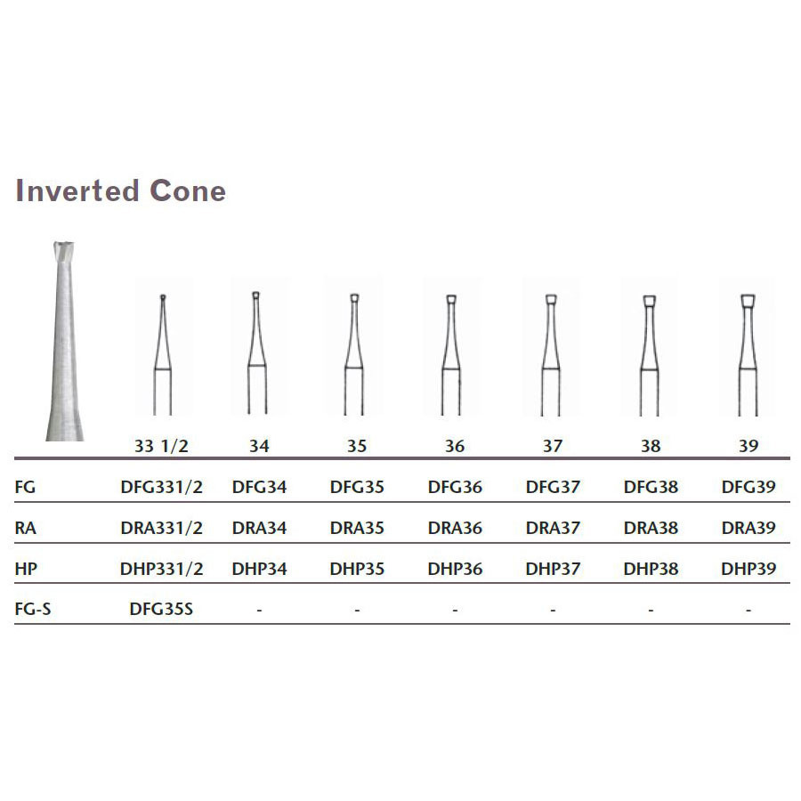 Tungsten Carbide Bur, Inverted Cone, Hand Piece 33-1/2, 5/Pk, DHP331/2