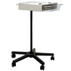 Bovie Medical Corporation ESMS