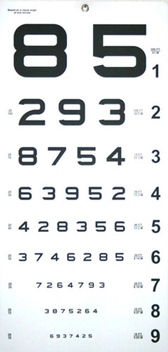 LEA NUMBERS®12-Line Translucent Distance Chart