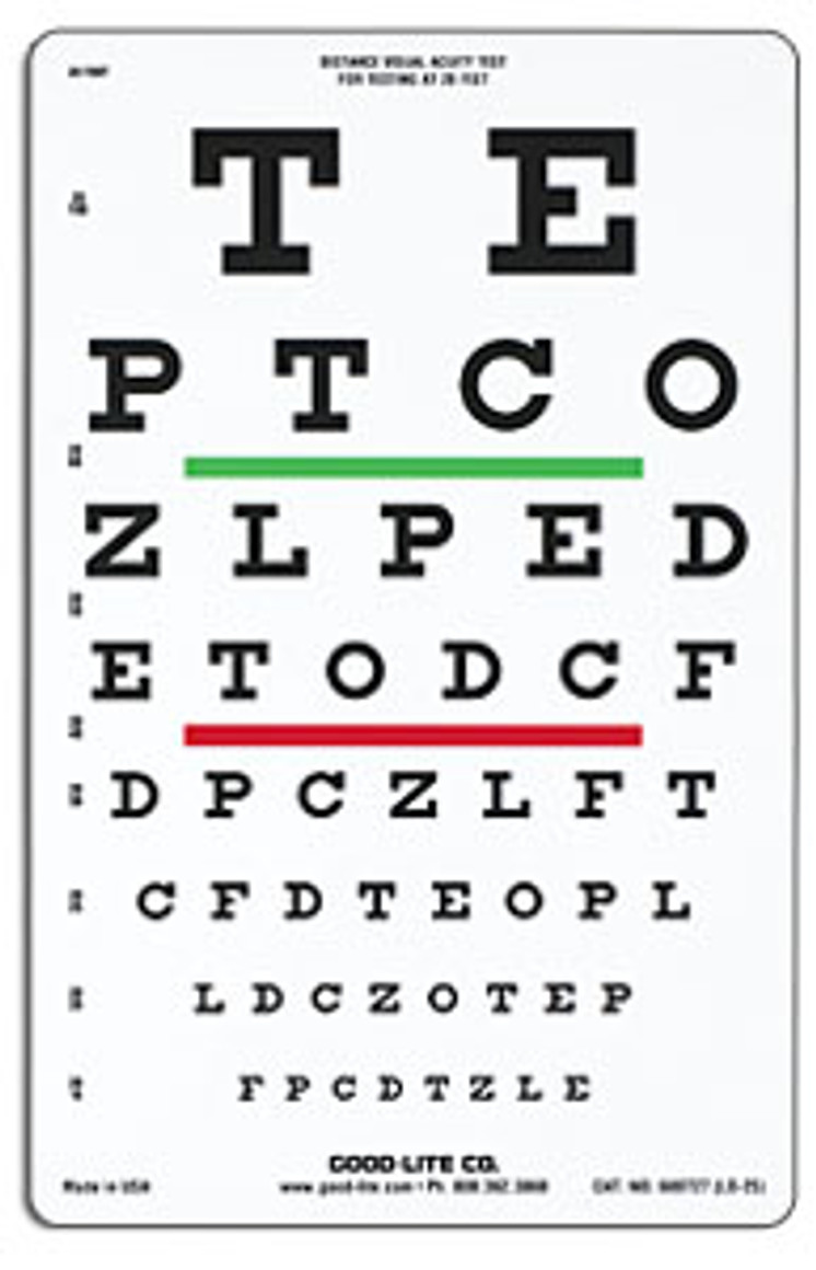 Snellen Eye Chart FULL SIZE Illeterate 22 x 11 Plastic Eye Test