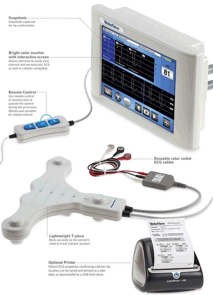 RHY-100-MTRB VPS Rhythm™ Device