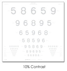 GoodLite ETDRS Low Contrast LEA Numbers Chart, 10 Contrast Medex Supply