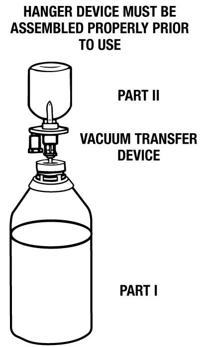 Alcon BSS Irrigation Solution, PluS Intraocular, BAGS, 500 ml, 6/bx ...