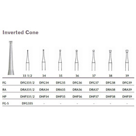 Miltex Tungsten Carbide Bur, Inverted Cone, Friction Grip (10/Pk), DFG39