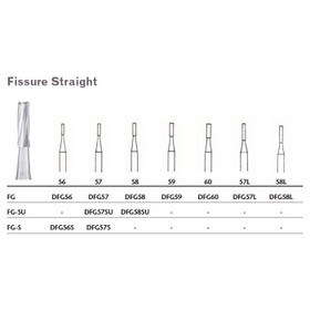 Tungsten Carbide Bur, Fissure Straight, Friction Grip Surgical (10/Pk), DFG58SU