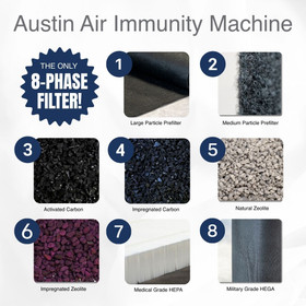 Standard Immunity Machine Air Purifier