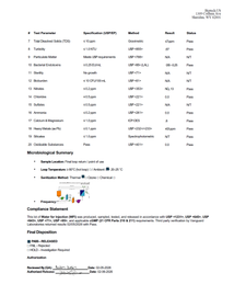 Bacteriostatic Water for Peptides and Injections, 30 mL