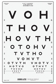 HOTV Eye Chart (10 ft)