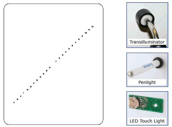 JLC Funduscopic Grading Card