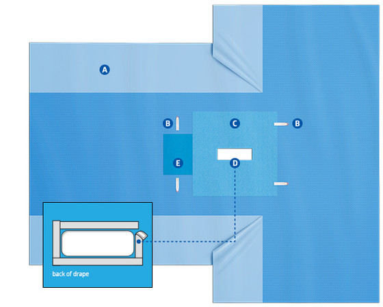 Medline DYNJP3007