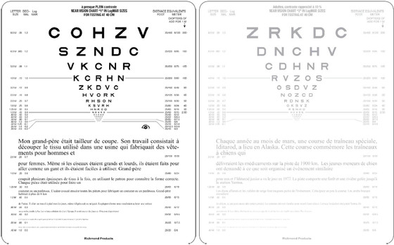 Richmond Products 6581R