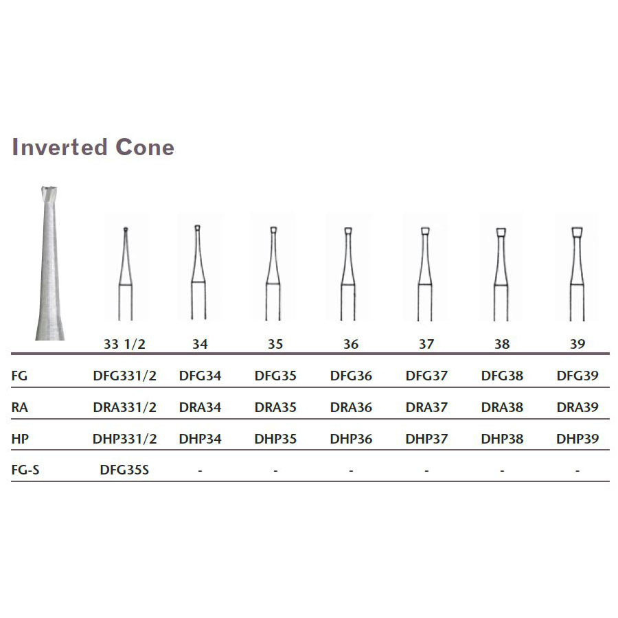 Tungsten Carbide Bur, Inverted Cone, Hand Piece, 39, 5/Pk, DHP39