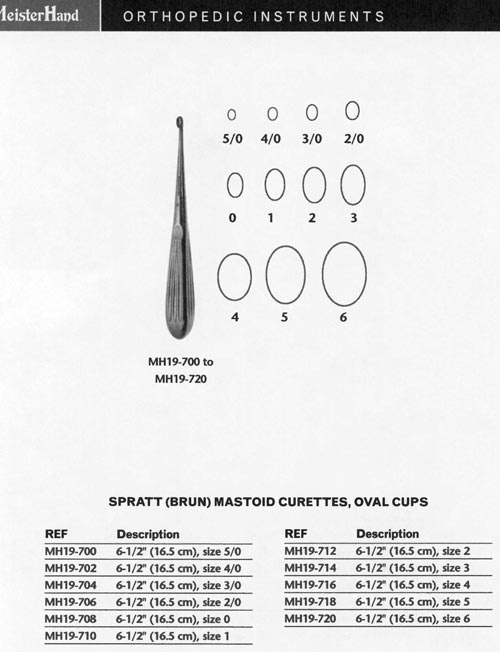 Meisterhand Spratt Curette, 6-1/2" (165mm), Oval Cup, Size 2, MH19-712