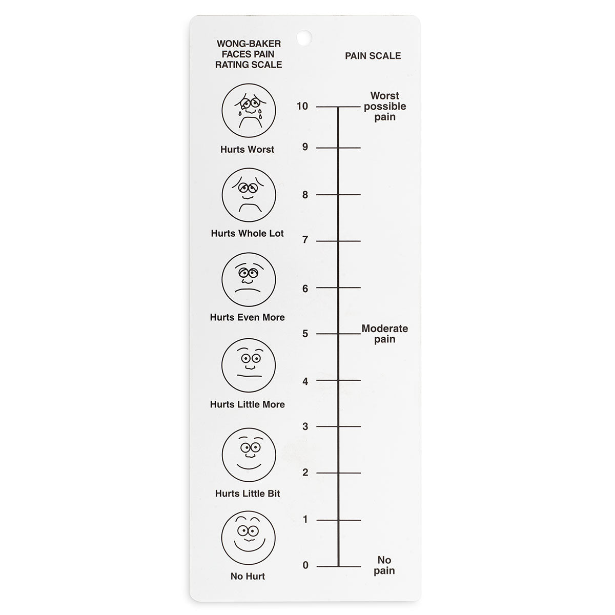 Pocket Nurse Pain Scale Guide, PN01227