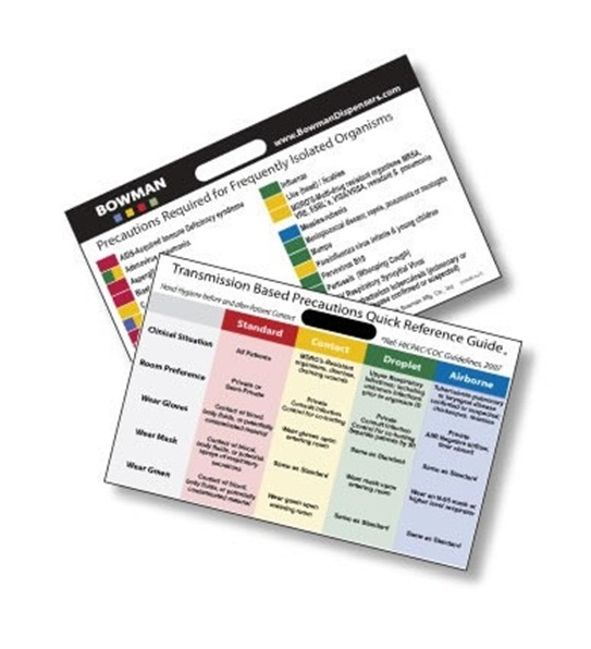 Bowman Medical RG-006