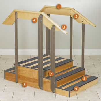 Clinton Industries 4-5500-36