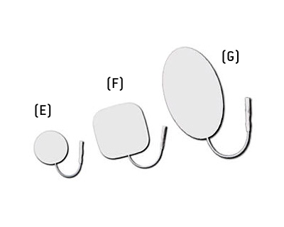 Axelgaard Mfg Co CFF152