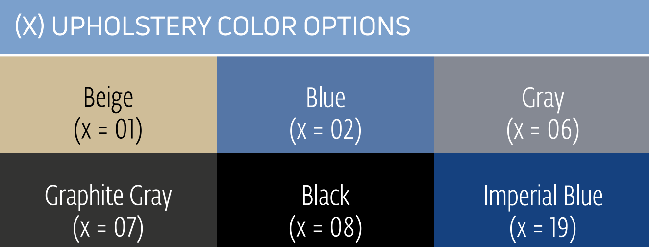 Galaxy 3 Section Standard Treatment Table