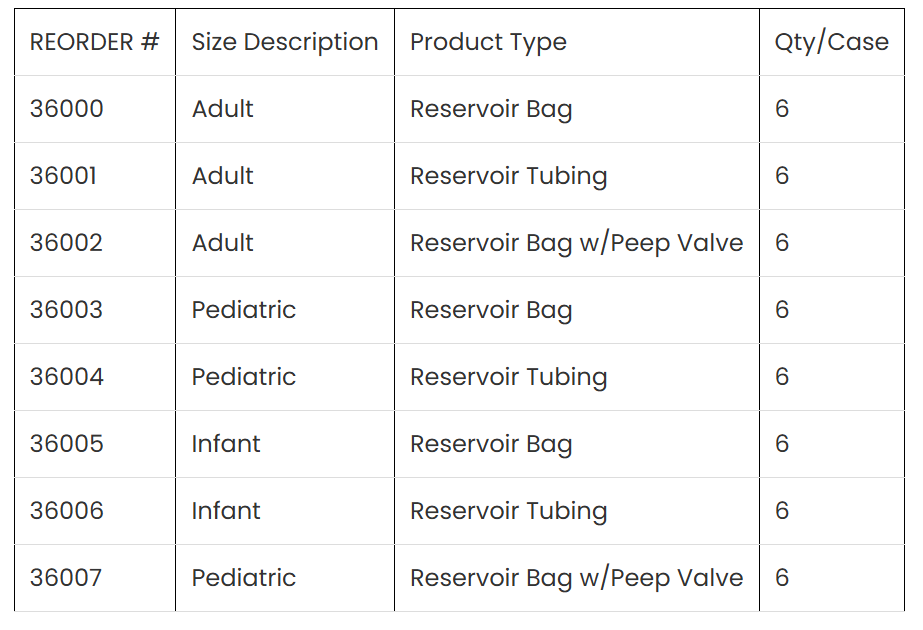 Manual Pulmonary Resuscitator (MPR) Mask