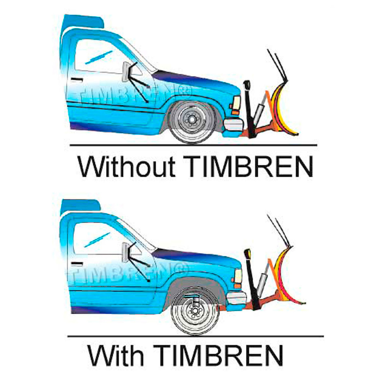 GMFK25D - Timbren Front SES Suspension Kit for 2011-2026 Sierra Silverado 2500 & 3500