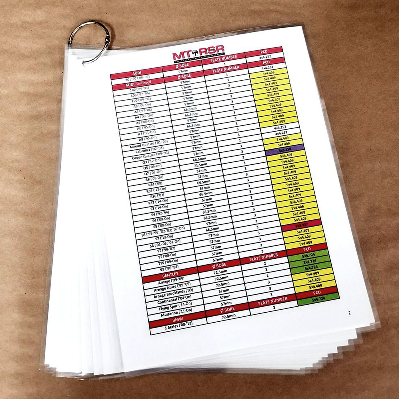 Wheel Balancer 40mm Shaft Pin Flange Plate System McBay Performance