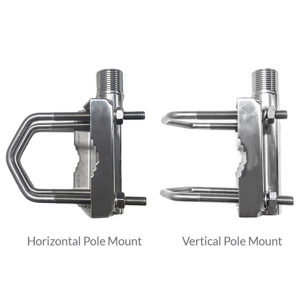 Iridium Beam Pole\/Mast Mount External Antenna for IRIDIUM GO! [IRID-ANT-RST210]