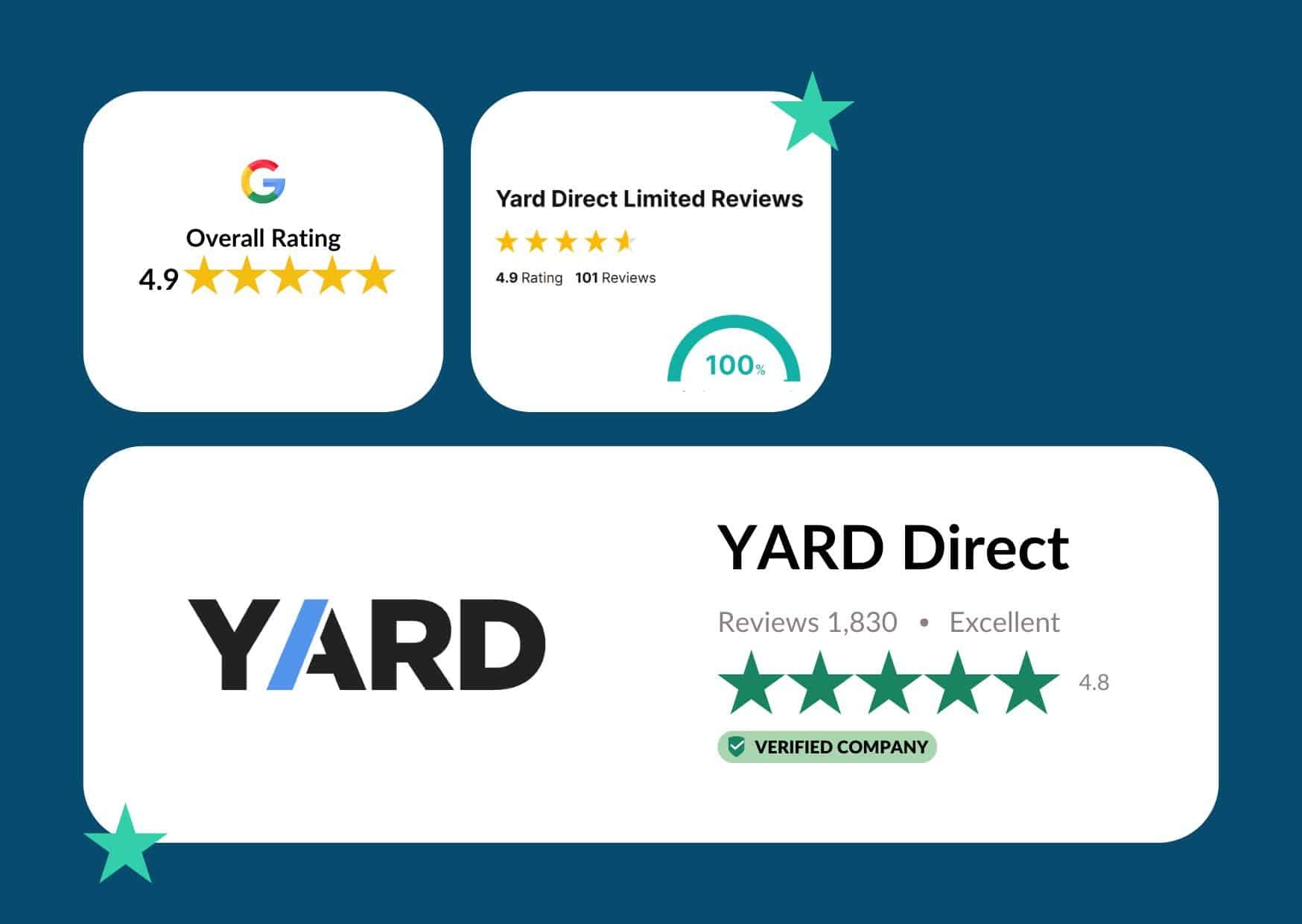 YARD Direct reviews