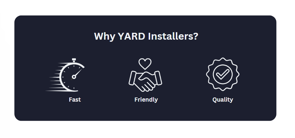 Why Choose YARD Installers In Scotland