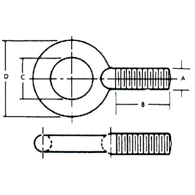 Eye Bolts