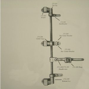 Cam Action Door Lock Kits & Accessories
