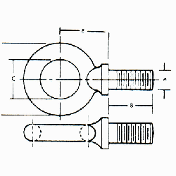 3/4 - 10 in Shoulder Pattern Eye Bolts