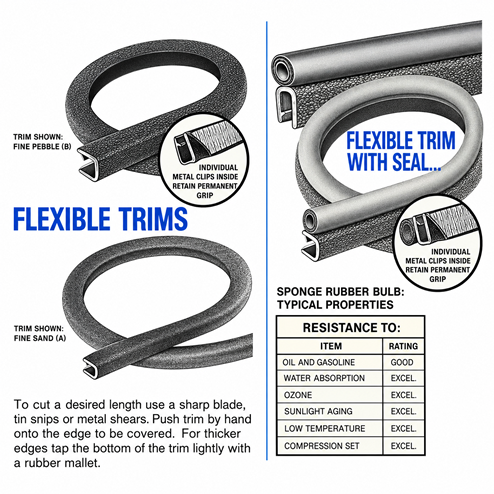 Vinyl Edge Trim without Rubber Seal Mitre Tool