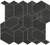 Boost Tarmac Shapes Mosaics