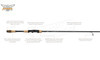 Fenwick Eagle Salmon & Steelhead Spinning Rods