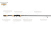 Fenwick Eagle Walleye Spinning Rods - Various Lengths