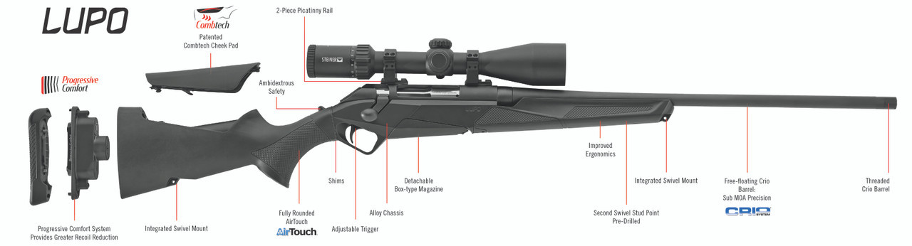 Benelli LUPO Bolt Action Black Synthetic Rifle - Al Flahertys