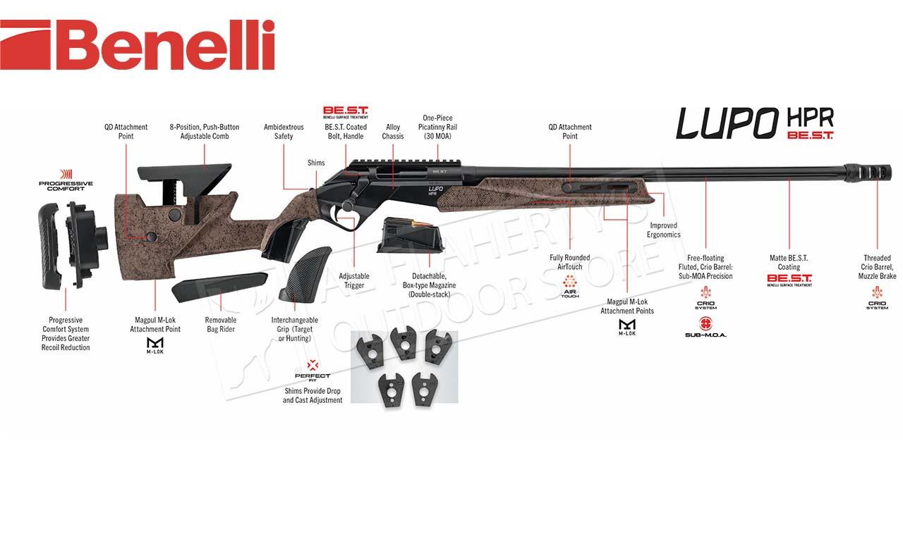 Benelli Lupo HPR BE.S.T. Bolt-Action Rifle - Al Flahertys Outdoor